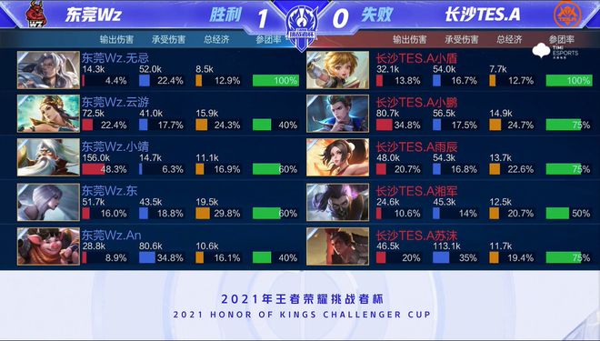 无人机在一