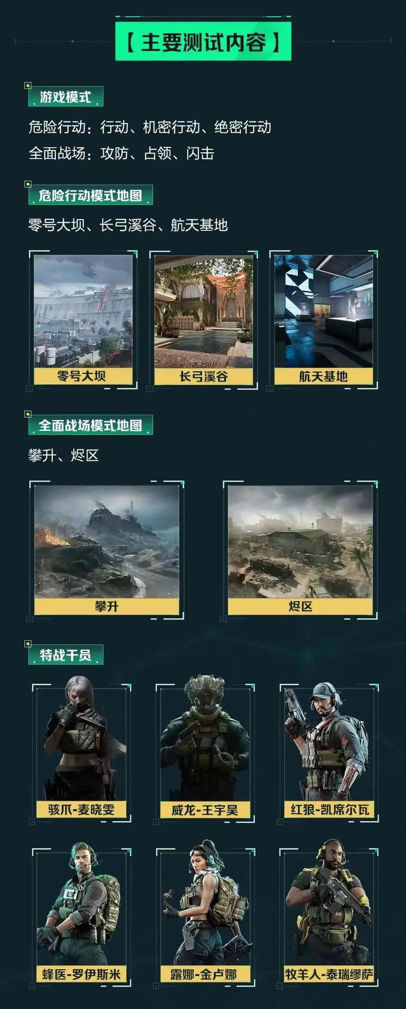 篮板